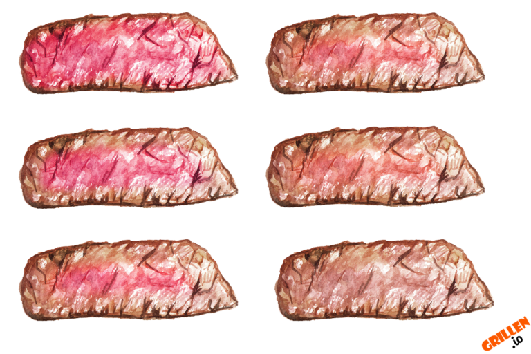 Garstufe well done Beim Fleisch Und Steaks Grillen io