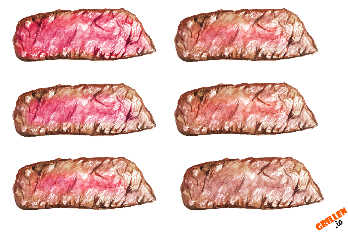 Garstufe "well-done" beim Fleisch und Steaks - Grillen.io